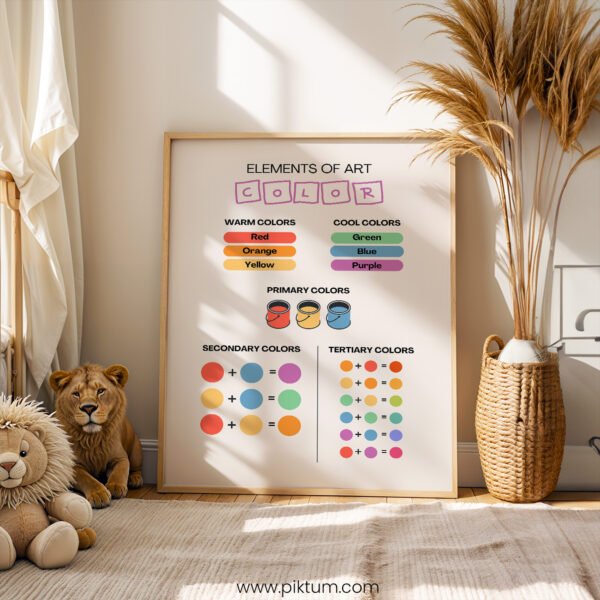 Elements of Art – Color Chart Wall Art for Kids | Educational Nursery Print