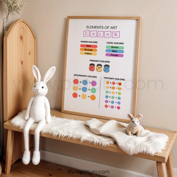 Elements of Art – Color Chart Wall Art for Kids | Educational Nursery Print