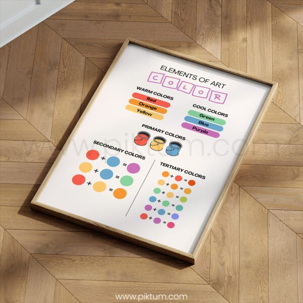 Elements of Art – Color Chart Wall Art for Kids | Educational Nursery Print
