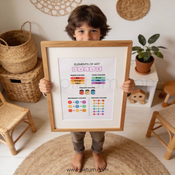 Elements of Art – Color Chart Wall Art for Kids | Educational Nursery Print