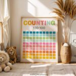 Counting Numbers 1–100 Wall Art | Kids Counting Chart | Preschool & Kindergarten Math Poster