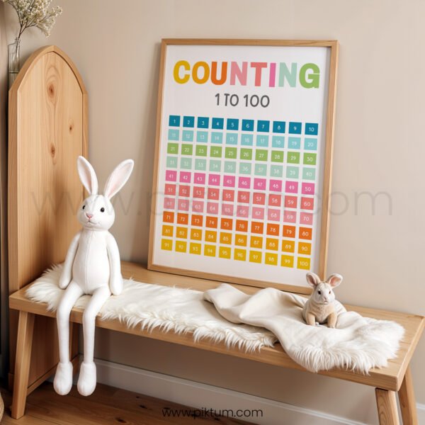 Counting Numbers 1–100 Wall Art | Kids Counting Chart | Preschool & Kindergarten Math Poster