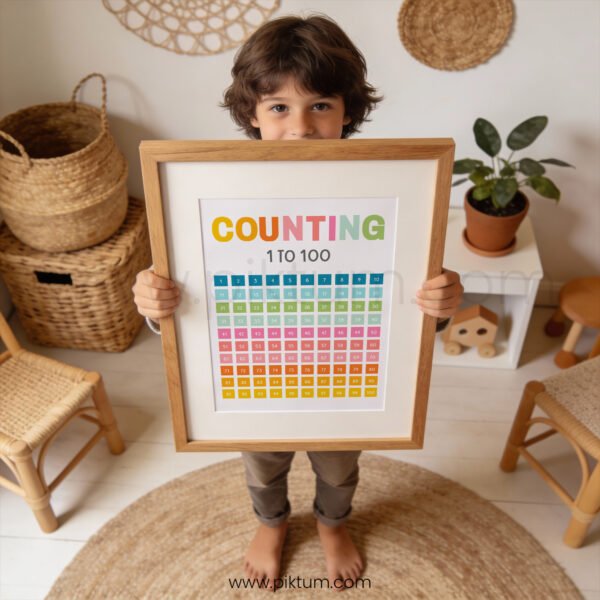 Counting Numbers 1–100 Wall Art | Kids Counting Chart | Preschool & Kindergarten Math Poster