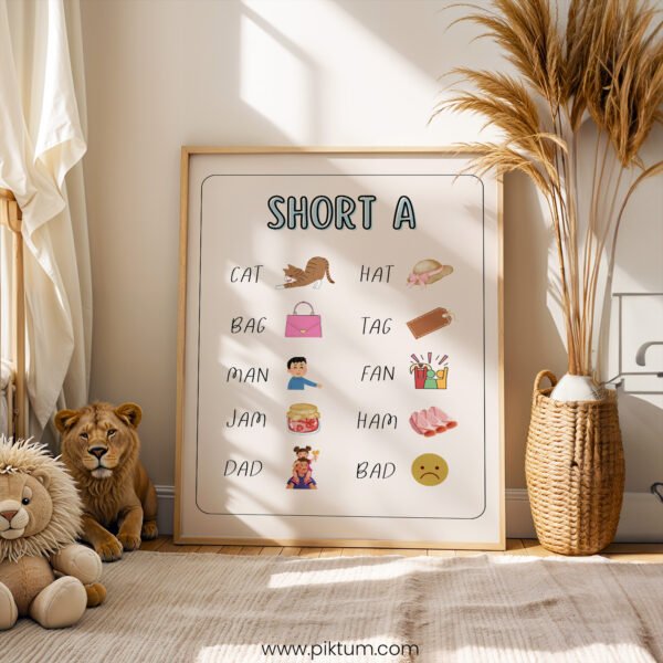 Short A Phonics Poster | Short Vowel A Words | Preschool Reading Wall Art | Kindergarten Phonics Chart
