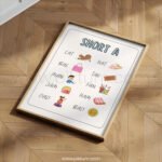 Short A Phonics Poster | Short Vowel A Words | Preschool Reading Wall Art | Kindergarten Phonics Chart