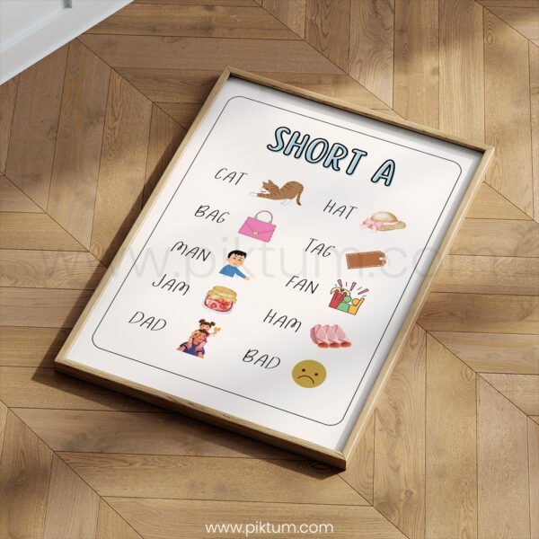 Short A Phonics Poster | Short Vowel A Words | Preschool Reading Wall Art | Kindergarten Phonics Chart