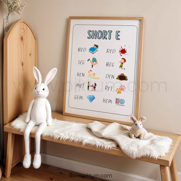 Short E Vowel Poster | Phonics Chart | CVC Words Short E | Preschool Reading Wall Art