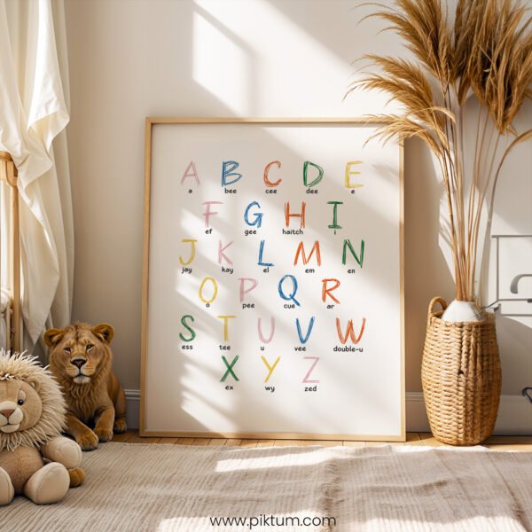 Alphabet Letter Names Poster | ABC Chart with Letter Sounds | Preschool Classroom Wall Art