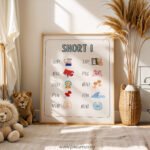 Short I Vowel Sound Poster | CVC Words Phonics Chart | Preschool Reading Wall Art