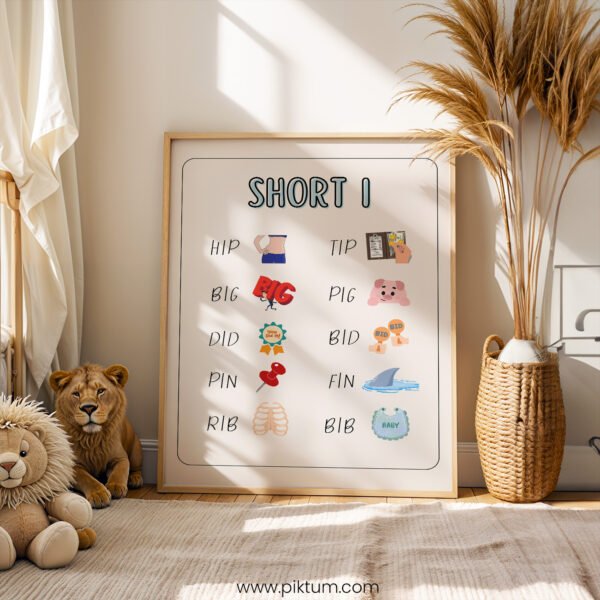 Short I Vowel Sound Poster | CVC Words Phonics Chart | Preschool Reading Wall Art