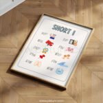 Short I Vowel Sound Poster | CVC Words Phonics Chart | Preschool Reading Wall Art