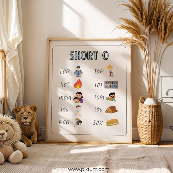 Short O Vowel Sounds Poster | Phonics CVC Words | Kindergarten Reading Chart