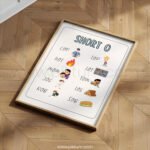 Short O Vowel Sounds Poster | Phonics CVC Words | Kindergarten Reading Chart