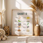 Short U Phonics Poster | Short Vowel U Sounds | Early Reading & Phonics Wall Art