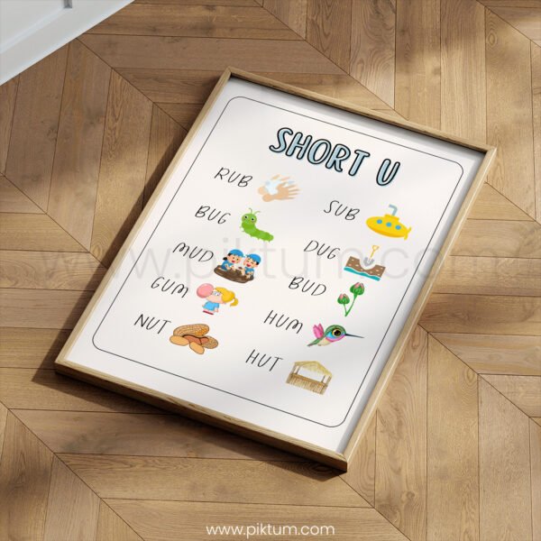 Short U Phonics Poster | Short Vowel U Sounds | Early Reading & Phonics Wall Art