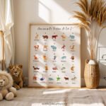 Animals from A to Z Poster | Alphabet Animals Chart | Educational Wall Art for Kids