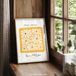 Modern Flower CollectionnPrintable Wall Art